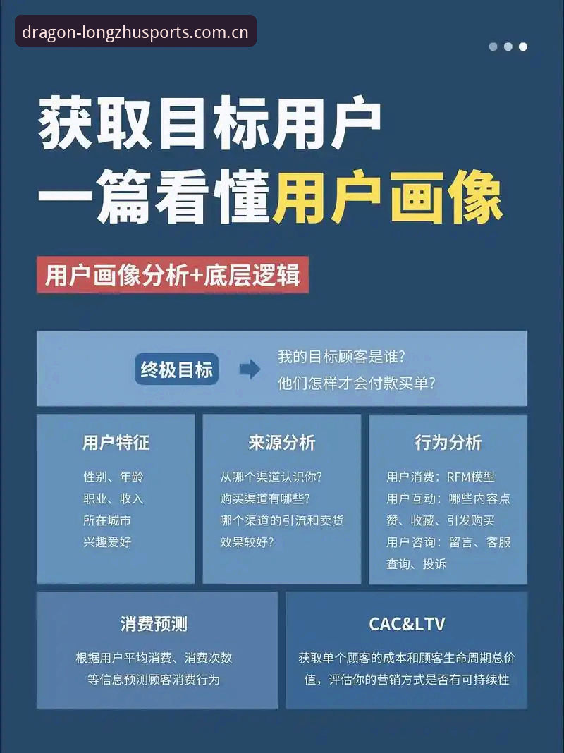 龙珠体育实时数据怎么样 资深用户深度分析:梅里诺恢复之路背后的赛事洞察与实战心得