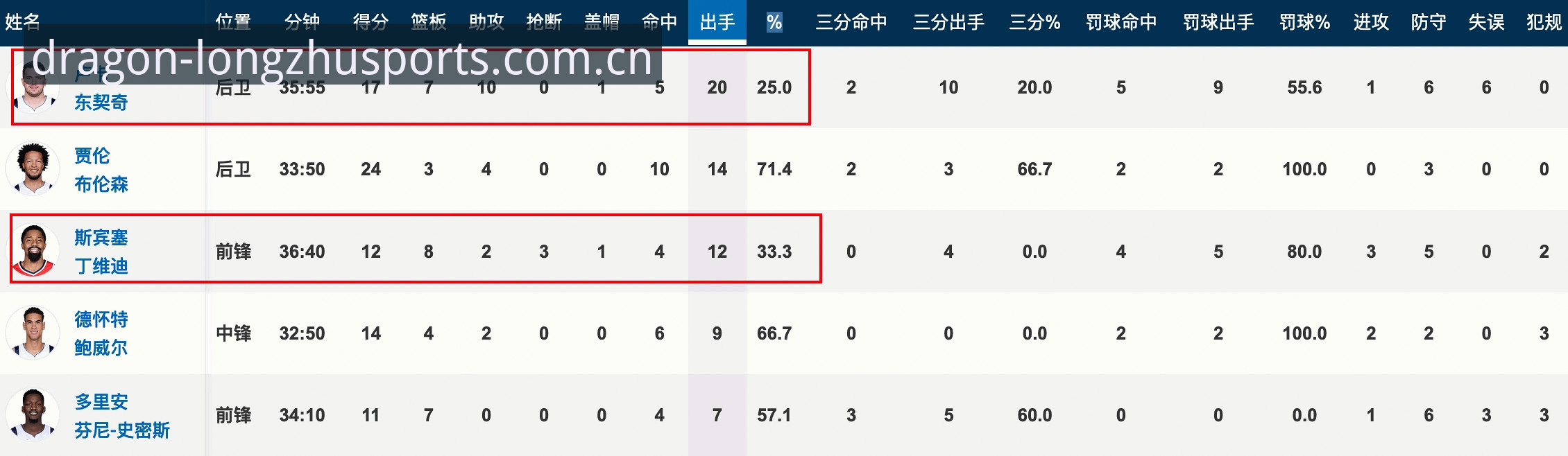 上海队G4晋级战复盘操作教程：从防守策略到系统更新的全面解析
