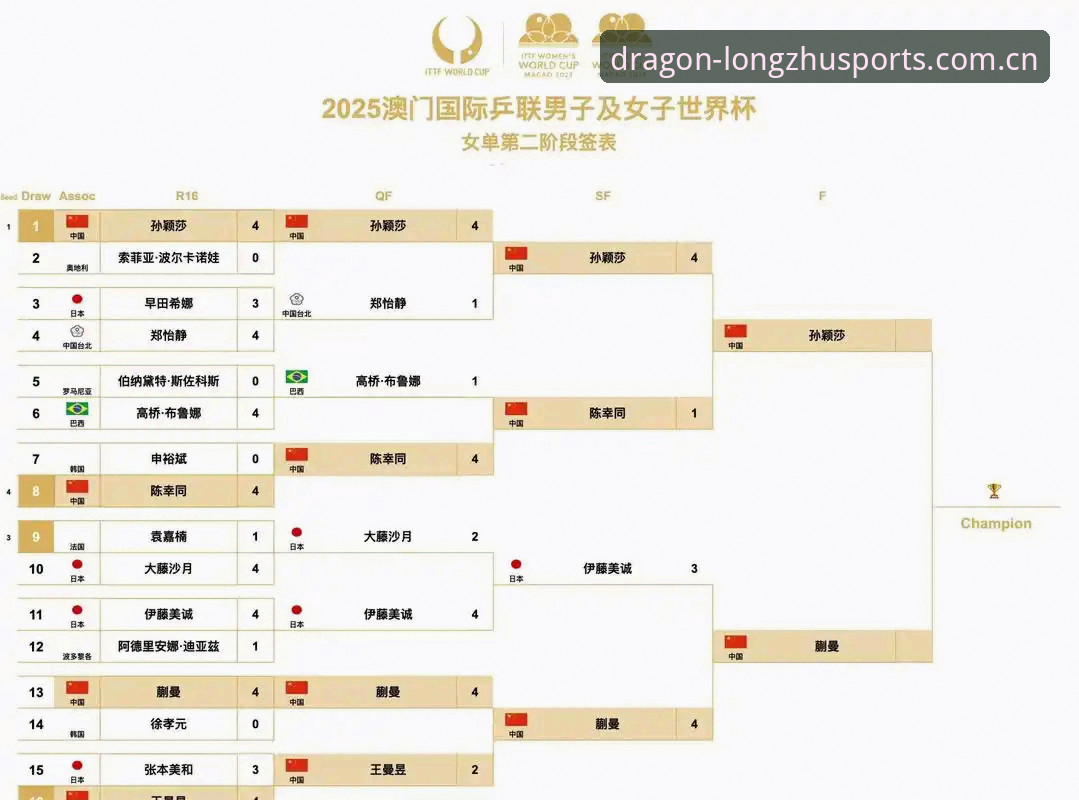密集赛程vs球员健康：卡拉格炮轰世界杯排期，龙珠体育平台v2.1.5用户亲历赛事负荷真相
