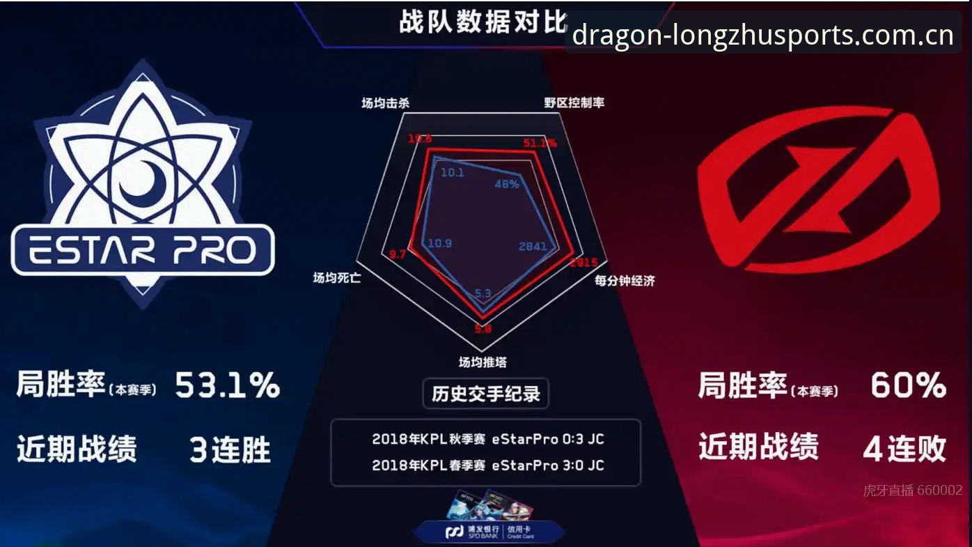 龙珠体育官方网站 vs 第三方赛事平台：技术评测与全面对比